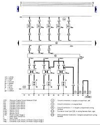 We have small list of common modifications & tweaks for the b8 (a4/s4/a5/s5/q5). Diagram Audi 2 7t Wiring Diagram Full Version Hd Quality Wiring Diagram Partdiagrams Sciclubladinia It