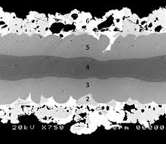 Image result for alloy edx micrograph