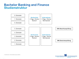 Im banking theorie und praxis verbinden. Duales Studium Gladbacher Bank Ag