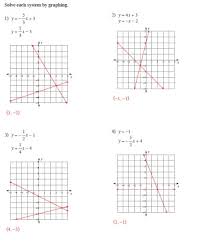 How to solve simultaneous equations using substitution? Topic 3 1 Graphing Systems Of Equations Homework Answers