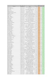 Maybe you would like to learn more about one of these? Https Www Calabriatennis It Wp Content Uploads 2017 07 2017 Luglio Classifiche Maschili 1 Pdf
