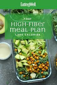 Everyone knows that fiber is an important part of a healthy diet. Pin On Healthy Meal Plans