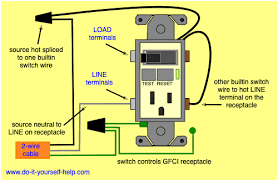 What would be the best approach in wiring the bedroom for a ceiling light/fan combo that is mainly. Gfci Switch Outlet Wiring Diagrams Do It Yourself Help Com
