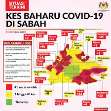 Download lagu sabah kini2 4.18mb dan streaming kumpulan lagu sabah kini2 4.18mb mp3 terbaru di metrolagu dan nikmati, video klip sabah kini2 search results for: Sabah News Kini Kinisabah Twitter
