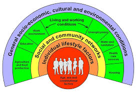 Below you will find a variety of resources to help you learn more about keeping hands clean and preventing illnesses. Health Promotion Nitha Northern Inter Tribal Health Authority