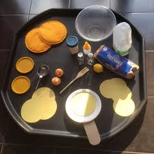 Pancake day changes each year. Pancake Day Activities Eyfs Gong Syimo