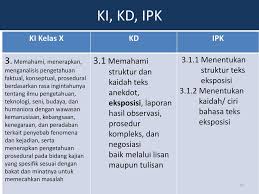 Buku matematika kelas 8 kurikulum 2013 revisi 2017 semester 2 buku siswa dan buku guru sebagian besar baru digunakan pada tahun pelajaran ini. Pemahaman Kompetensi Materi Pembelajaran Penilaian Dan Rpp Ppt Download