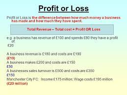 We did not find results for: Profit Or Loss Learning Outcomes To Be Able To Calculate Profit E To Be Able To Identify The Impact Profit Or Loss Can Have On A Business C To Be Ppt