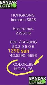 7 Result Ideas Gambling Sites Agen Result