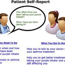 20 examples of simple sentences vignette. An Example Vignette Explaining The Process Of Patient Self Report In Download Scientific Diagram