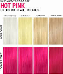 We show doja cat pictures of things. Celeb Luxury Viral Colorwash Extreme Hot Pink 244 Ml Labelhair Onlineshop