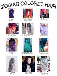 Pin By Nahiara Mendoza On Zodiac Hairstyles Zodiac Signs Zodiac Signs Sagittarius Hairstyle Zodiac