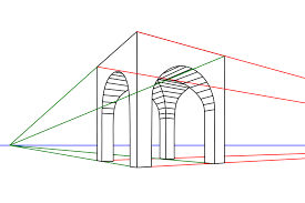 Resultado de imagen de linea de horizonte dibujo