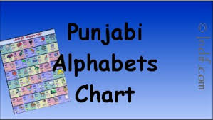 Punjabi Alphabets Gurukhi Script Vowels And Consonants