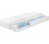 Nicht jede matratze eignet sich auf dieselbe weise für verschieden gebaute menschen. Tonnentaschenfederkern Matratze Test Testberichte De