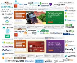 Crece conflicto de bancoestado con las fintech: Las Nuevas Empresas Fintech Que Desafian A La Banca Tradicional Fintech