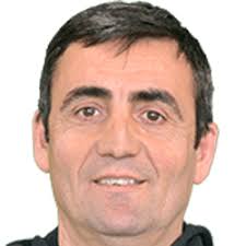 Laszlo Kulcsar FM 2020 Profile, Reviews