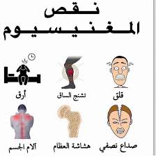 معلومة طب كل يوم معلومة طبية صحة حياة فائدة tip live life human انسانية قوة فكرة دكتور علم health facts health facts food health and nutrition