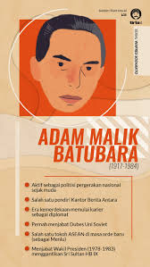 Ini Wartawan yang Bikin Pening Soeharto