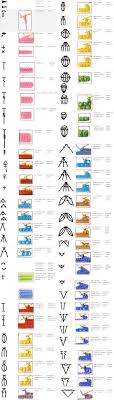 90 crochet chart symbols made really simple knit and