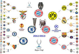 Суперкубок уефа 20122012 uefa super cup турнир суперкубок уефа челси атлетико мадрид 1 4 дата. Superkubok Uefa Tam De Nas Nema Livejournal