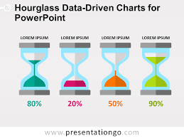 Hourglass Charts For Powerpoint Presentationgo Com