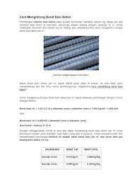 Maybe you would like to learn more about one of these? Cara Menghitung Berat Besi Beton