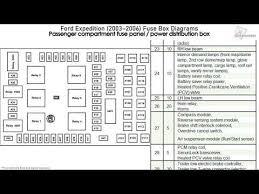 2004 ford expedition replacement engine cooling parts carid com. 03 Expedition Fuse Box Purchase Wiring Diagram Power Pure Superior Pure Superior Enoetica It