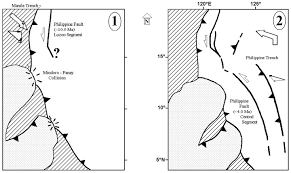 Shear Partitioning In The Philippines Constraints From Philippine Fault And Global Positioning System Data Aurelio 2000 Island Arc Wiley Online Library