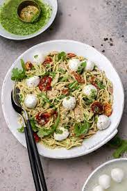 Creamy Chicken Pesto Pasta With Mascarpone Well Seasoned Studio Recipe Pesto Chicken Pasta Creamy Pesto Chicken Pasta Pasta Dishes
