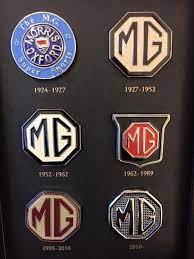 Pin On Convertibles Ragtops Mg S