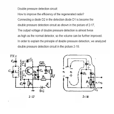 Demodulation circuitry ranges from something as simple as a modified peak detector to something as discussed in the am modulation page, the multiplication operation used to perform amplitude here is an example of a leaky peak detector for am demodulation: Consumer Electronics 0 1 3200mhz 20dbm Rf Am Demodulator Diode Detector Amplitude Modulation Ham Amateur Radio Amplifiers