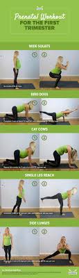 Do S And Don Ts Prenatal Workout Safety For The First Trimester There Are So Many Exercises That Are Wonderful Fo Prenatal Workout Baby Workout Pregnant Diet