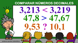 COMPARAR NÚMEROS DECIMALES - YouTube