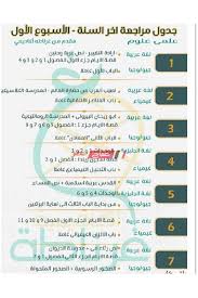 أقوى جدول مذاكرة لـ3 ثانوي علمي علوم 2020 ل م المنهج في 4 أسابيع صباح مصر