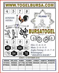 Togelonline Syairtogel Syairhongkong Syairsingapore Syairsidney Syairjitu Prediksitogel Prediksisyair Syairhariini Salam Jitu Sem Semoga Beruntung Tag