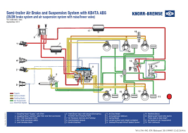 Semi Trailer Air Brake And Suspension System With Kb4ta Abs Pdf Anti Lock Braking System Brake