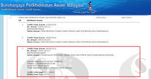 Untuk makluman calon kemasukan jawatan kerajaan yang bakal. H Tag Ko Rasa Interview Ke 2 Penolong Pemeriksa Kilang Dan Jentera Kej Awam Gred J29