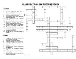 Six Kingdoms Of Life Pack