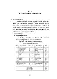 Maybe you would like to learn more about one of these? Contoh Penelitian Tindakan Kelas Ptk Guru Sd Lengkap Ptk Pai Kelas 4