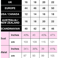 Prototypical Boohoo Size Chart 2019