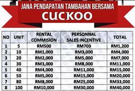 You can read more about cuckoo's architecture in the end of this document, but for now, face cuckoo's agent as the piece of software that links your. Pencarian Agent Cuckoo Agent Cuckoo Mizan Suhaimi Facebook