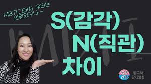 What is the myers briggs type indicator (mbti)? Mbti ìœ ìž¬ì„ì˜ ì„±ê²©ìœ í˜• ì‹¬ì¸µë¶„ì„ ê·¸ì˜ ì„±ê²©ì€ Isfp Youtube