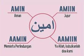 Panduan dibawah ini adalah contoh. Cara Mengucapkan Amin Yang Benar