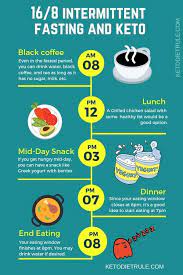 These are usually minor and short term, lasting. 7 Hearty Keto Soups You Need Right Now To Cozy Up Keto Diet Rule Intermittent Fasting And Keto Diet And Nutrition Ketogenic Diet Meal Plan