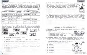 петерсон 3 класс самостоятельные и контрольные работы 1 вариант Kompleksnaya Rabota Dlya 2 Klassa Microsoft Visual Studio Algebra Blog