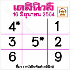 หวยเดลินิวส์ / เลขเด็ดเดลินิวส์ ประจำงวด 16 พ.ค. Https Xn Y3ccoob5b Com E0 B8 Ab E0 B8 A7 E0 B8 A2 E0 B9 80 E0 B8 94 E0 B8 A5 E0 B8 B4 E0 B8 99 E0 B8 B4 E0 B8 A7 E0 B8 Aa E0 B9 8c E0 B8 87 E0 B8 A7 E0 B8 94 16 6 64