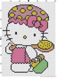 Résultat de recherche d'images pour "images broderie hello-kitty"