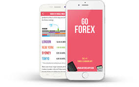 Types of exchange arrangements, rate of exchange lecture 5: Goforex Forex Trading App For Beginners Steemit