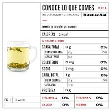 Tabla Nutricional Del Te Verde Comida Nutricional Grasas Trans